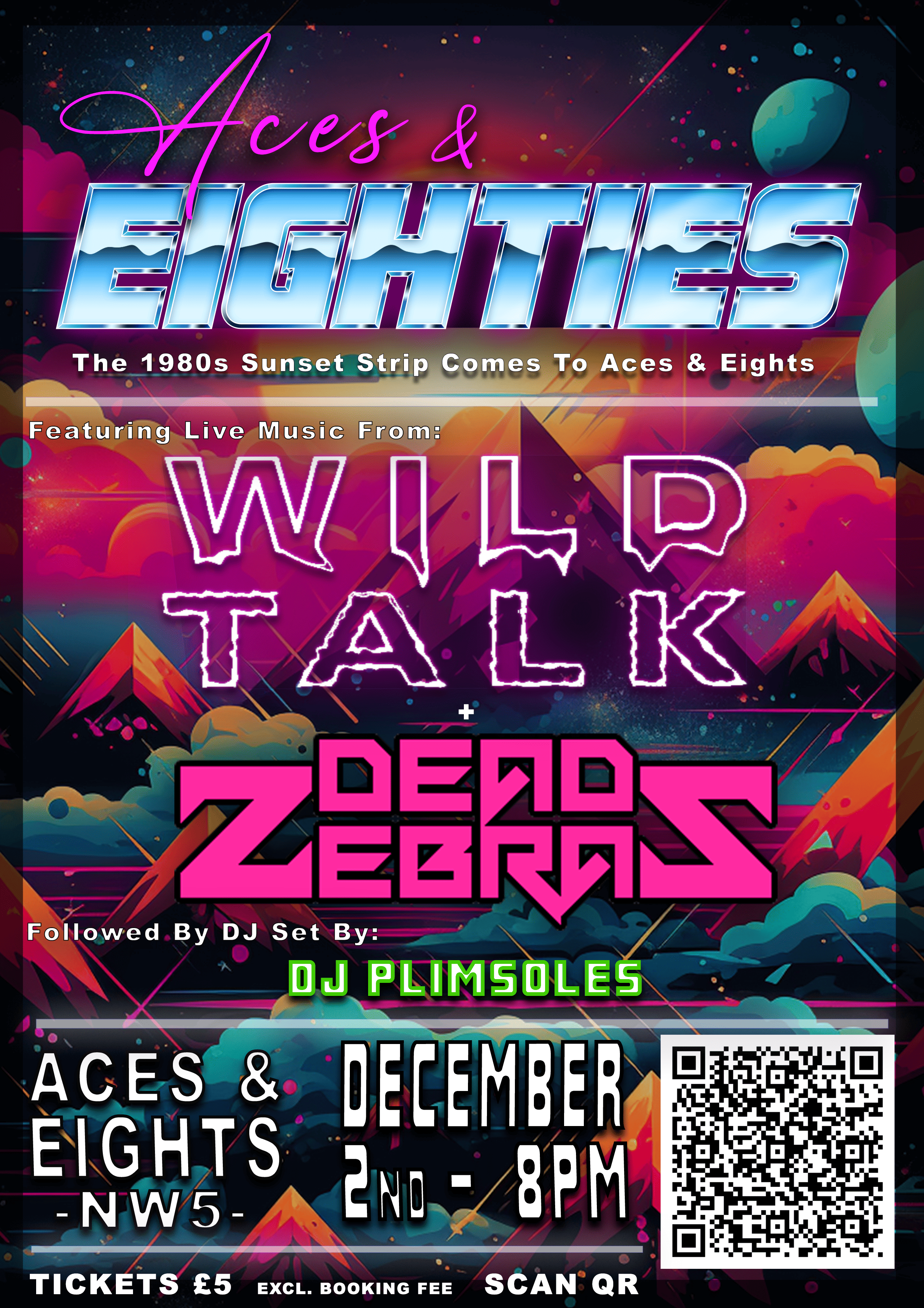 Aces & Eighties